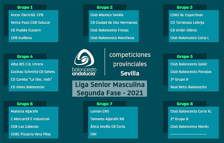 El Club Baloncesto Utrera ya conoce a sus rivales de la segunda fase de la liga provincial