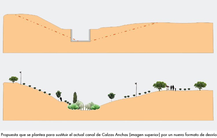 Utrera consigue 2,4 millones de fondos europeos para transformar el desvío del Calzas Anchas e integrarlo en el parque de Vistalegre