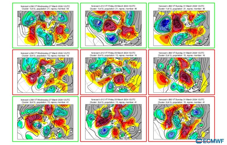La inestabilización de la atmósfera y probabilidad de precipitaciones siguen marcando las previsiones para la Semana Santa en Utrera