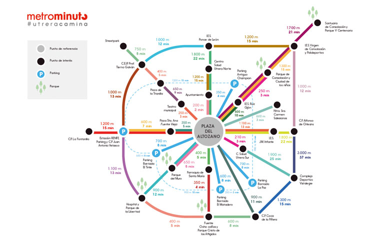 «Metrominuto», la curiosa propuesta del Ayuntamiento de Utrera para fomentar los desplazamientos peatonales